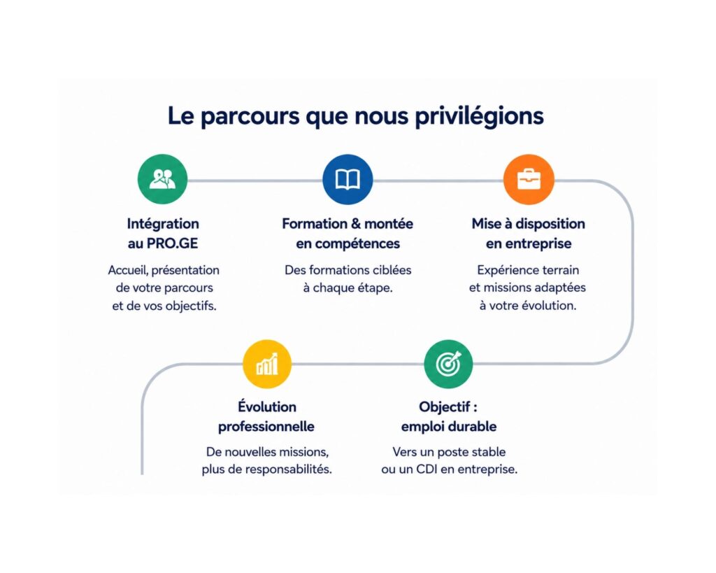 design sans titre (9)